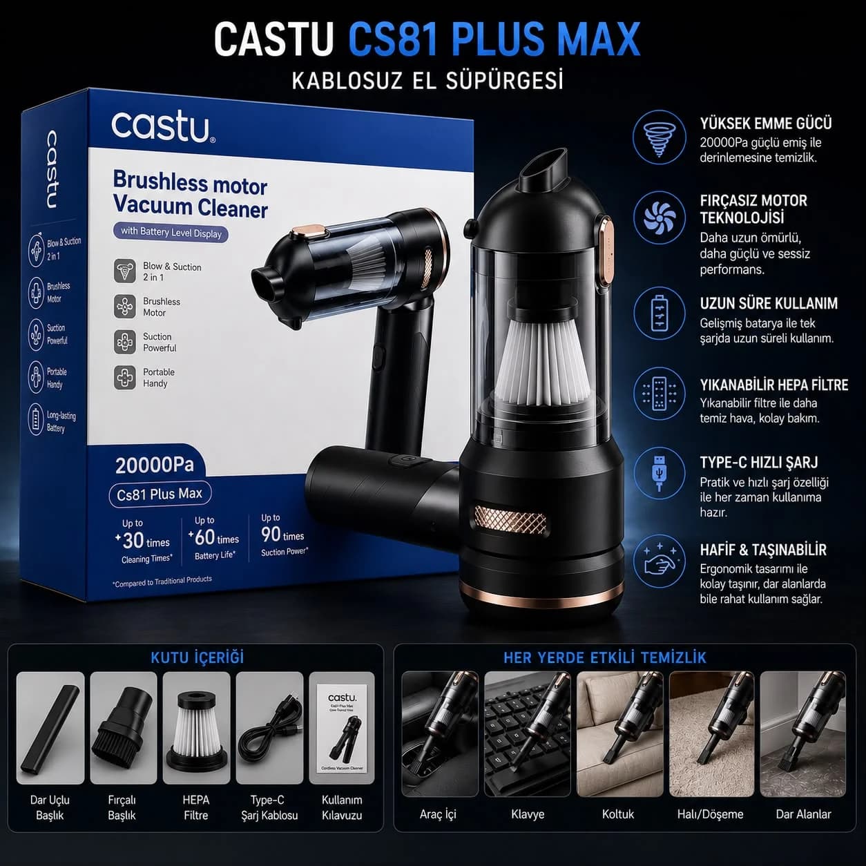 CASTU CS81 PLUS MAX